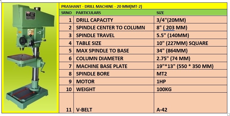 What is deals drilling machine