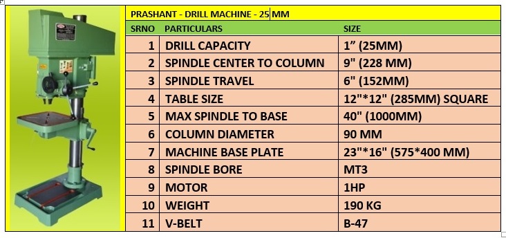 Pillar drill deals machine price list