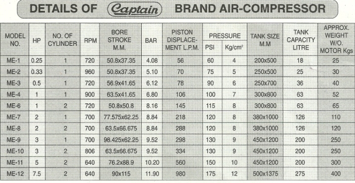 air compressor machine