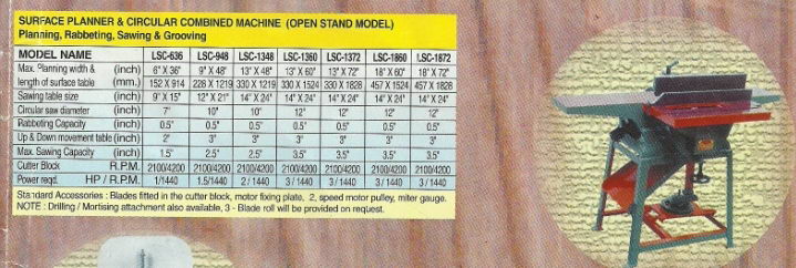 laxmi-wood-working-randa-surface-planner-circular-saw-machine