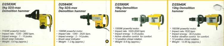 dewalt power tools demolition hammers drill machine mumbai india Dewalt Hand Power Tools, Hand Drills, Rotatary Drills, Cut Off Machine, Mumbai, India