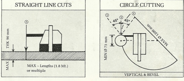 pagcutting-profile-gas-cutting-machine-features