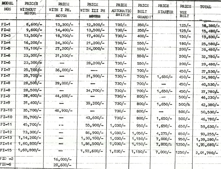 fouji air compressor mumbai india price list Fouji Air Compressor Agent And Dealer In Mumbai, India