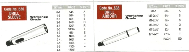 nice-drill-chuck-drillarbour-drill-sleeve