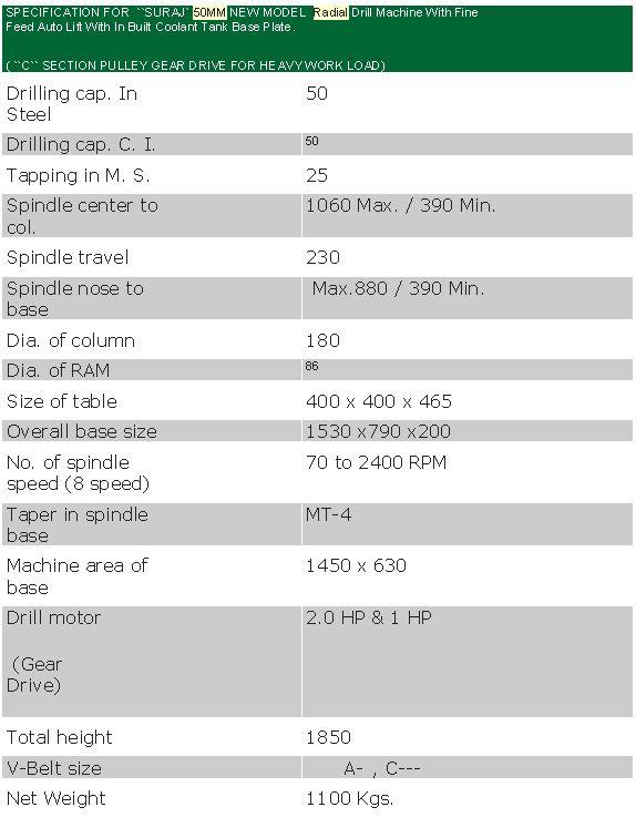 50mm-radial-drill-specifications