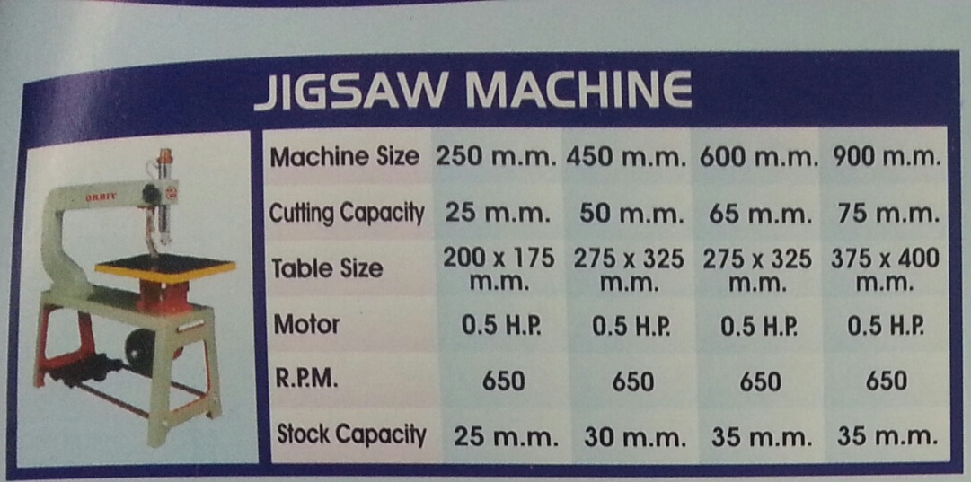 orbit_jigsaw_machine